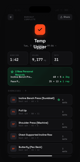 Workout summary screen with total volume and new personal records